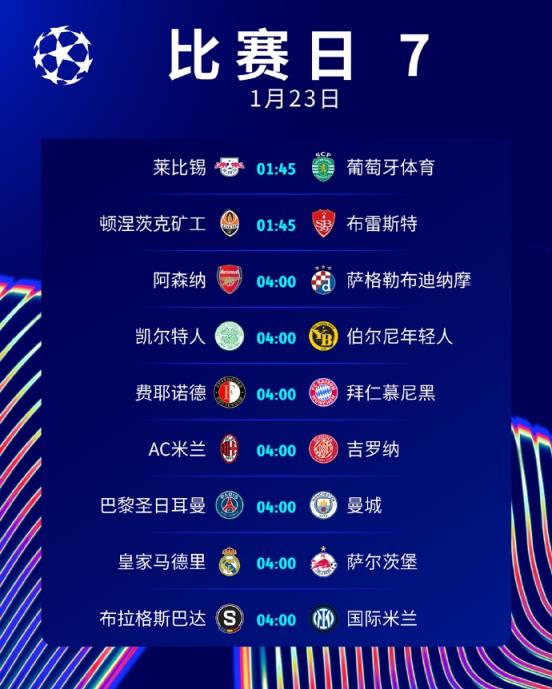 歐冠激戰(zhàn)繼續(xù)！皇馬不可再閃失，巴黎vs曼城生死戰(zhàn)，槍手國(guó)米出戰(zhàn)